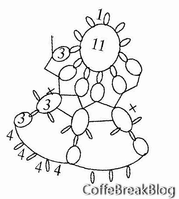 diagram ayam betina dan ayam, telur, dan daun semanggi untuk kamisol antik yang tidak diketahui asalnya dari file Kelas Tatting Online o / a 2000