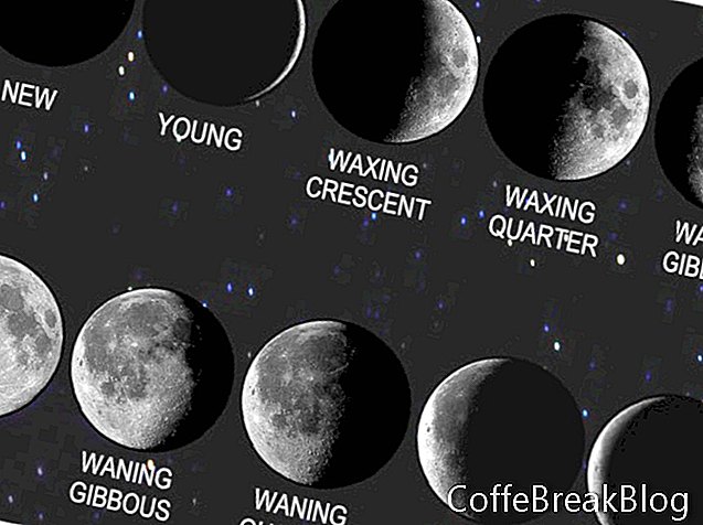 Ayın Evreleri ve Tutulmaları - Öğretmenlere Yardım