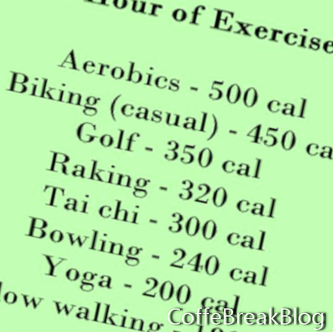 Beregn din daglige metabolisme