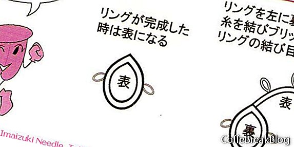 Hiroki Imaizuki adatu piesiešanas mežģīnes © 2016 7. lpp