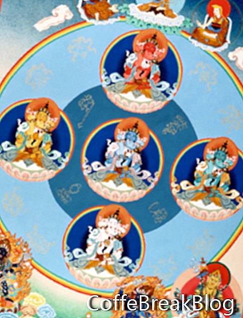 Fem Buddha-familier Mandala